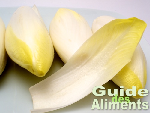 endive